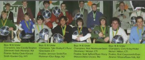 Junior Boy's 2007