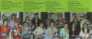 Junior Girls 2007