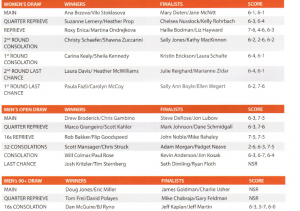 Screen Shot 2014-08-05 at 5.47.30 PM